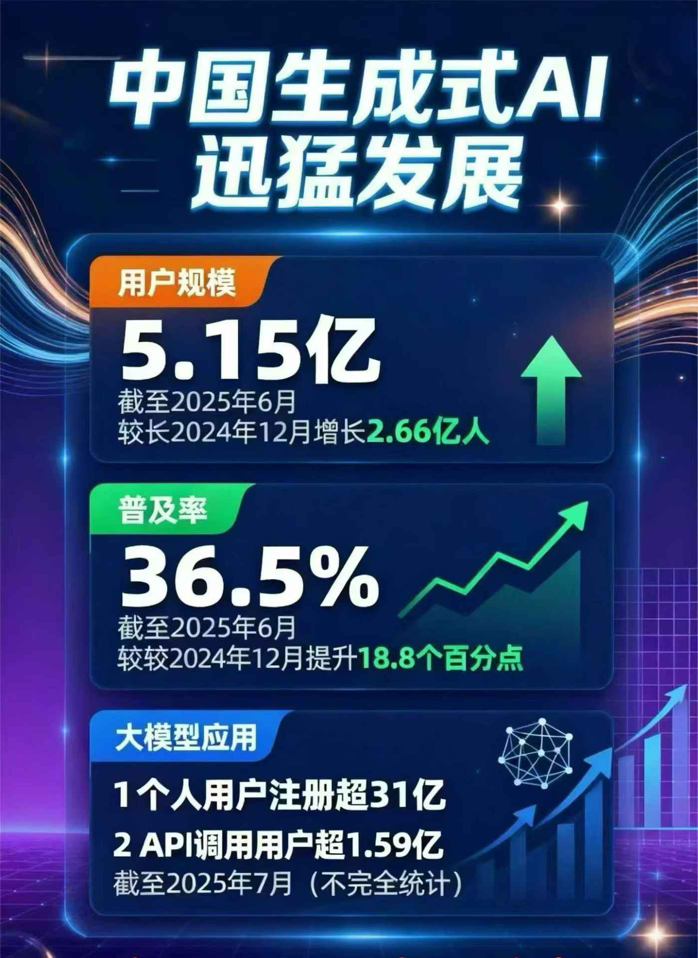 洪湖市豆包GEO优化是什么？内容创作核心逻辑解析