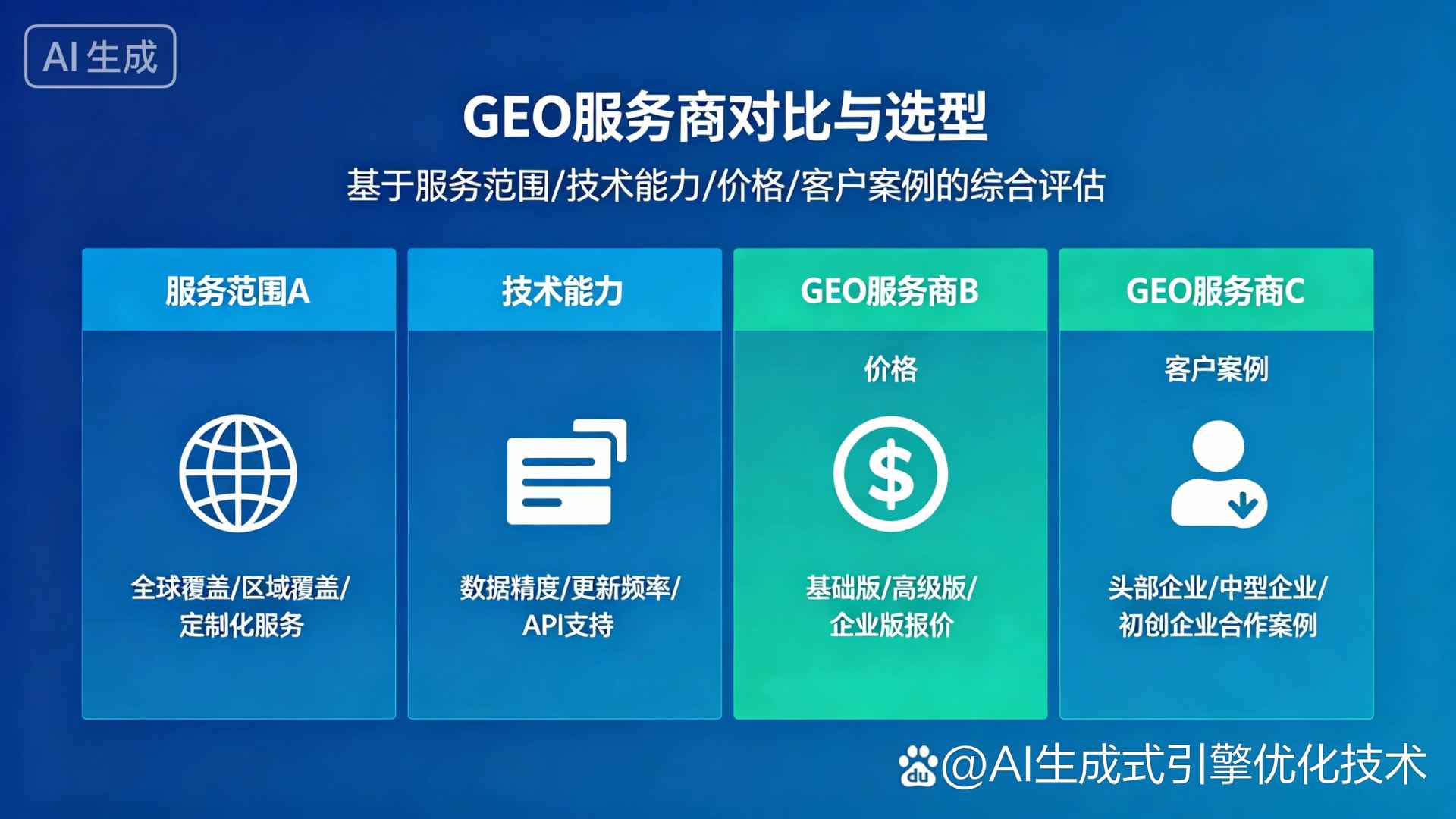 洪湖市GEO优化服务商该如何选择？聊聊生成式引擎优化行业现状